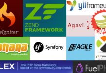 10 Frameworks tốt nhất hiện nay cho PHP