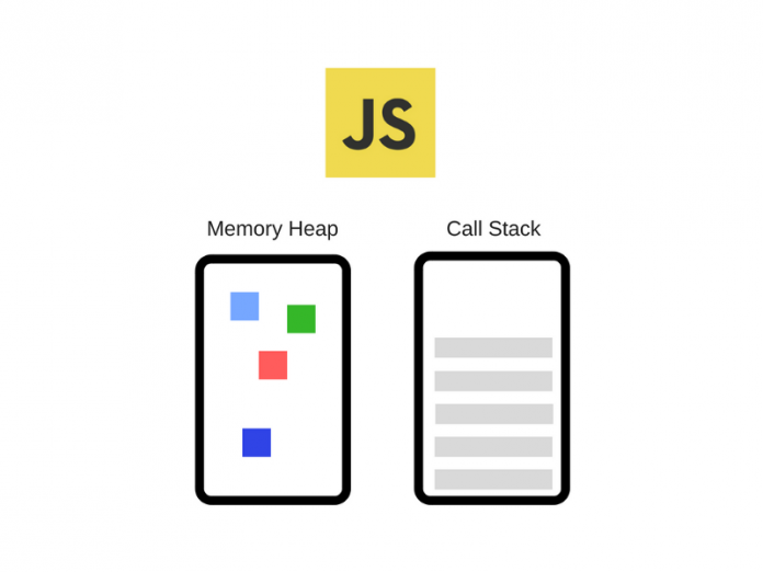 javascript
