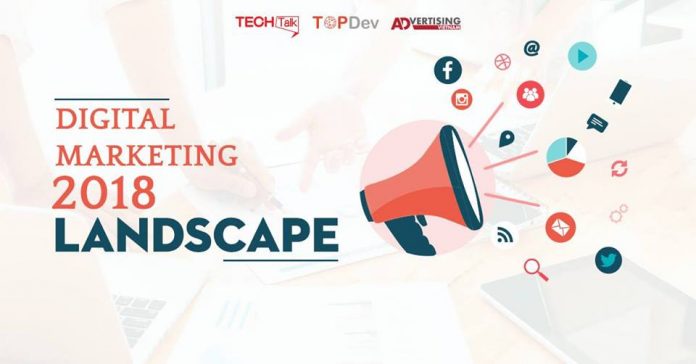 Machine Learning góp phần cải thiện chiến lược Digital Marketing