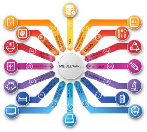 Marketplace Illustration