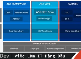 net-core-vs-asp-net-core