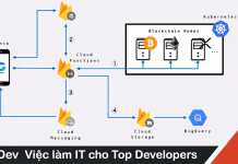 sử dụng và tối ưu Cloud Functions