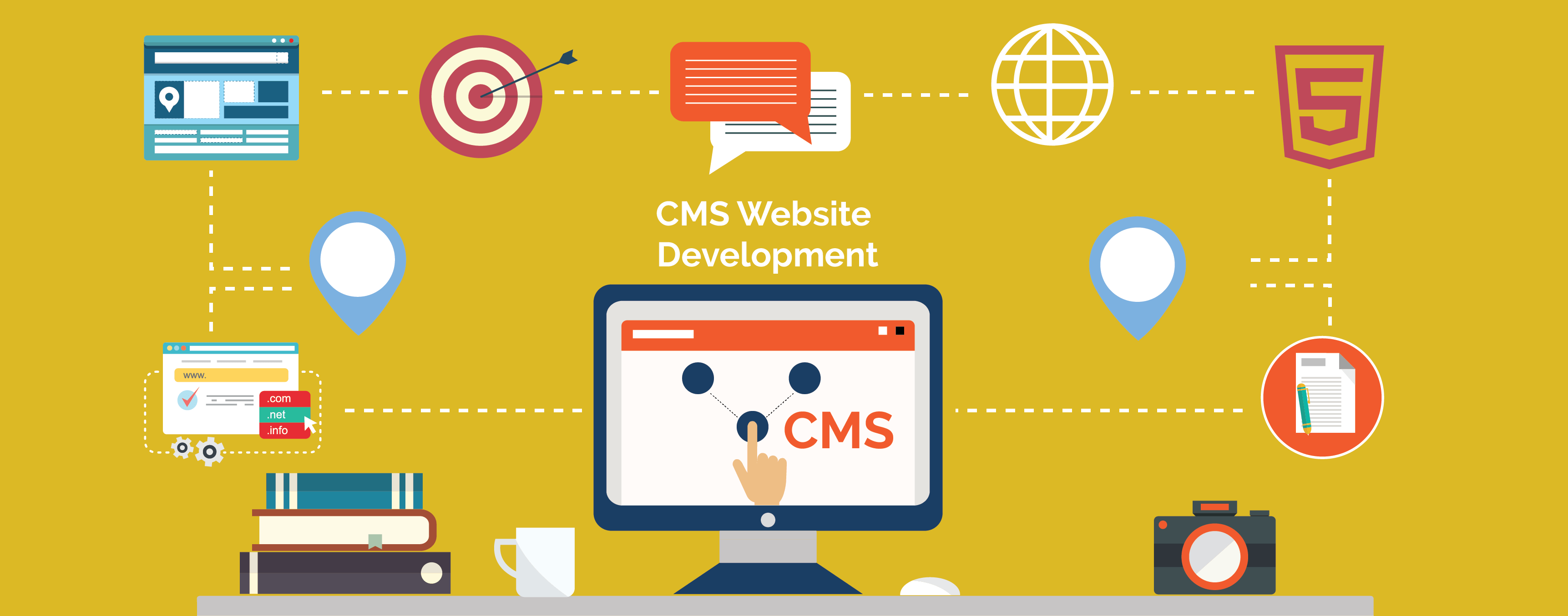 Web CMS là gì? Tìm hiểu về Hệ thống Quản lý Nội dung cho Website