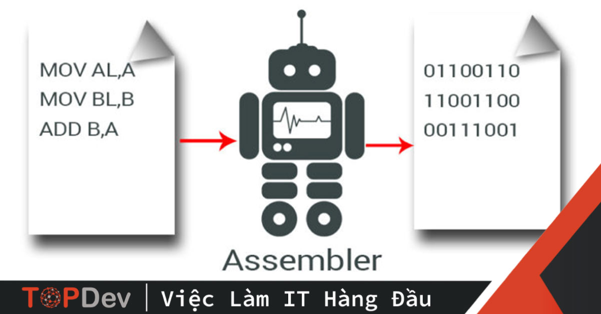 Cách sử dụng ngôn ngữ assembly?
