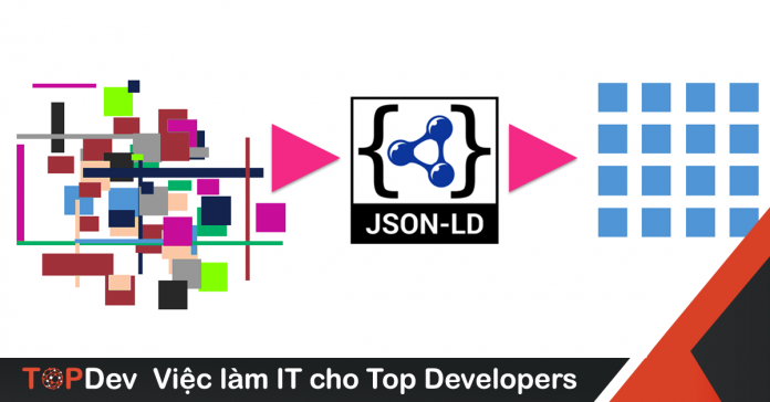 JSON-LD là gì
