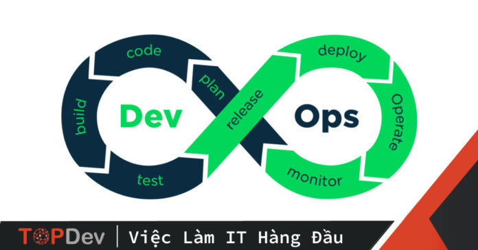 devops-la-gi