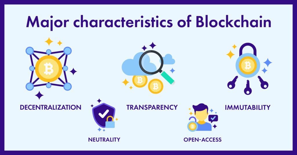 Đặc điểm của công nghệ blockchain