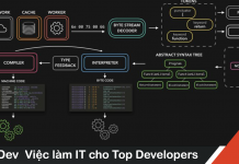 9 tuyệt kỹ "hack" JavaScript mà bạn nên biết