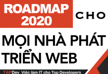 Lộ trình cho mọi nhà phát triển web trong năm 2020