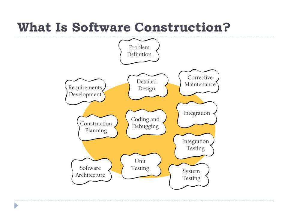 “Luyện” gì để trở thành Software Engineer xịn?