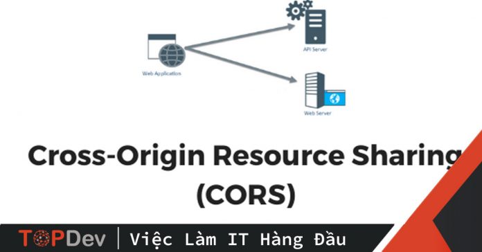 lam-quen-khai-niem-cors-cua-web