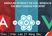 Lựa chọn framework frontend nào trong thời điểm hiện tại lua-chon-framework-frontend-nao-trong-thoi-diem-hien-tai