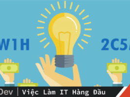 Các nguyên tắc 5W1H – 5W2H – 5W1H2C5M nguyen-thiet-ke-cong-viec-hieu-qua