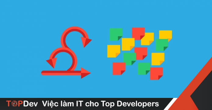 quản lý dự án theo agile và scrum
