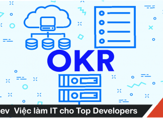 OKR