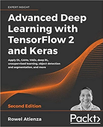 Tensorflow là gì? 10 tài liệu học tensoflow đầy đủ nhất | TopDev