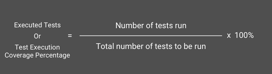 Tại sao Test Coverage là 1 phần cần thiết của Kiểm demo phần mềm?