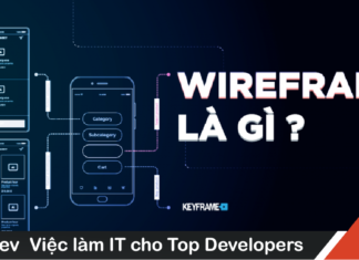 Wireframe là gì? Cách thiết lập Wireframe hiệu quả? Wireframe