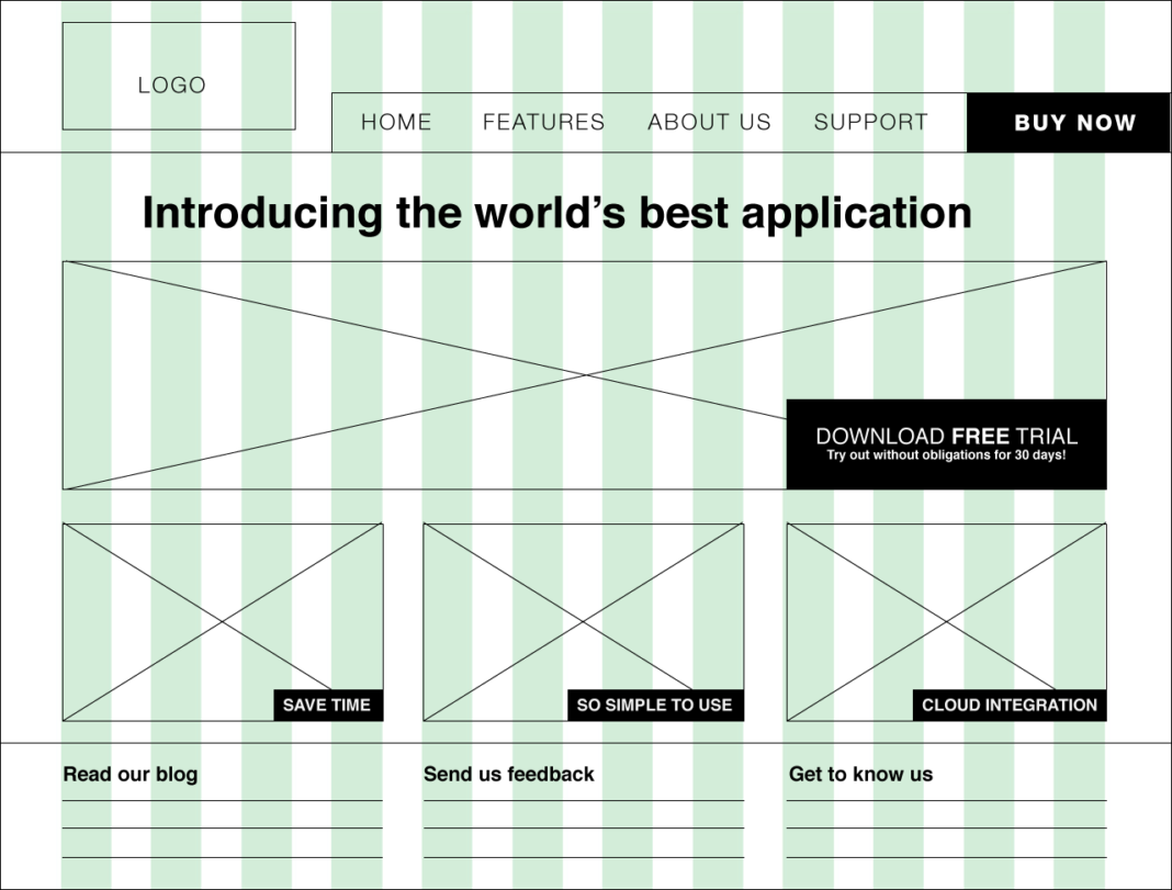 Wireframe Là Gì? Cách Thiết Lập Wireframe Hiệu Quả? | TopDev