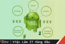Hướng dẫn sử dụng Intent trong Android intent-trong-android
