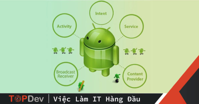 intent-trong-android