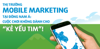 thị trường mobile marketing
