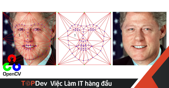 opencv la gi