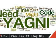 YAGNI, DRY là gì? (Nguyên tắc YAGNI, DRY trong Java) YAGNI, DRY là gì? (Nguyên tắc YAGNI, DRY trong Java)