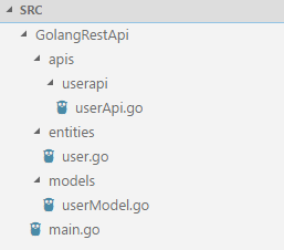 Xây dựng REST API cơ bản trong Golang