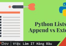 Python Lists: Append vs Extend (Có ví dụ)