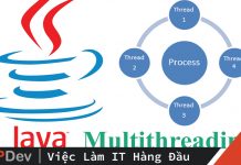 Lập trình đa luồng trong Java (Java Multi-threading)