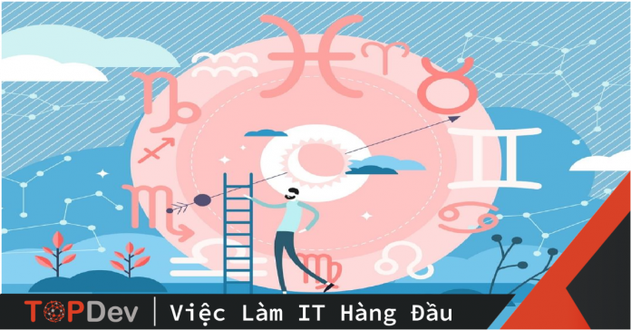 động lực