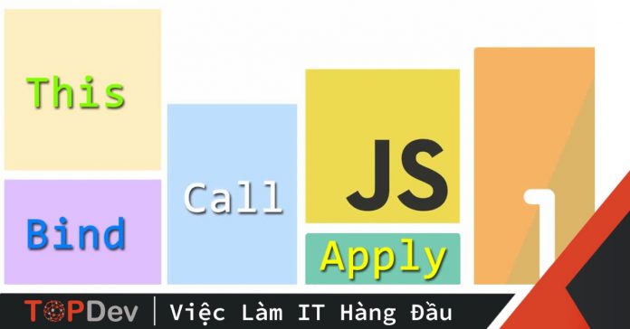 Quy tắc Binding