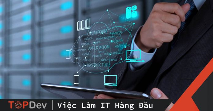 cv it tiếng anh