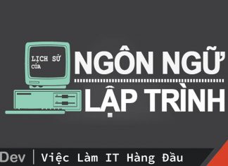 Sự phát triển của các ngôn ngữ lập trình