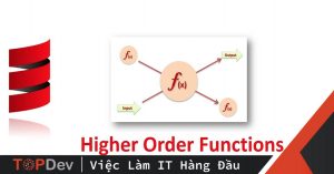 Higher Order Functions trong Scala