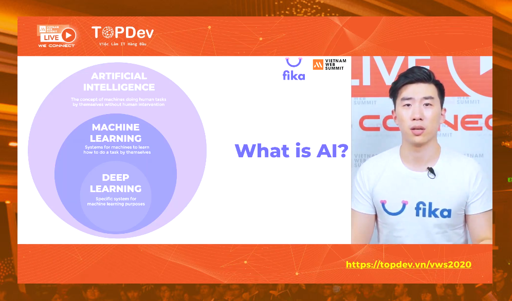 Mr. Oscar Xing Luo với Topic: Finding Real Love With AI.