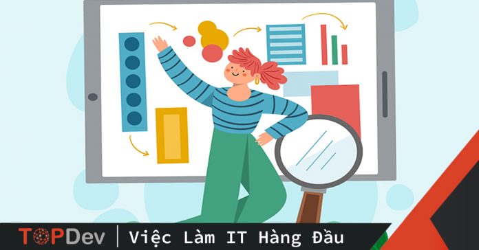 Tái cấu trúc mã nguồn: Chuẩn hóa mã