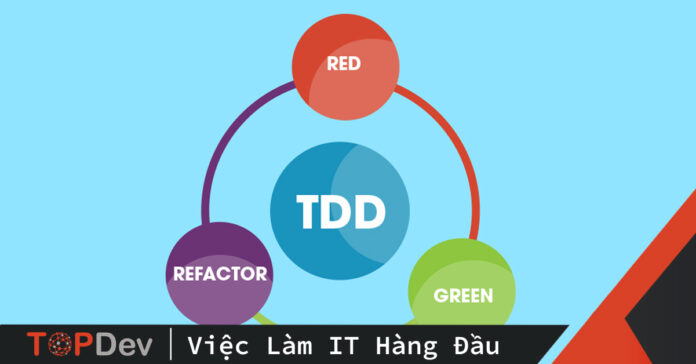 [XP] Mã kiểm thử đơn vị đầu tiên
