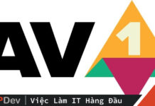 Định dạng ảnh mới AVIF liệu có soán ngôi vương của JPEG và PNG?