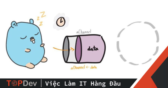 Quản lí Package Trong GoLang