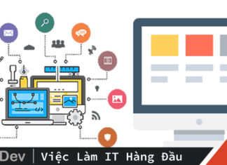 Khái niệm về OOD – Object oriented design