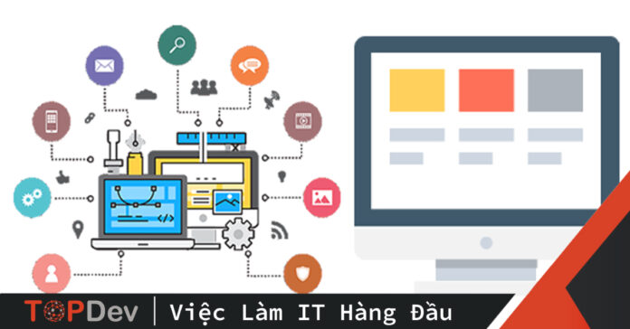Khái niệm về OOD – Object oriented design