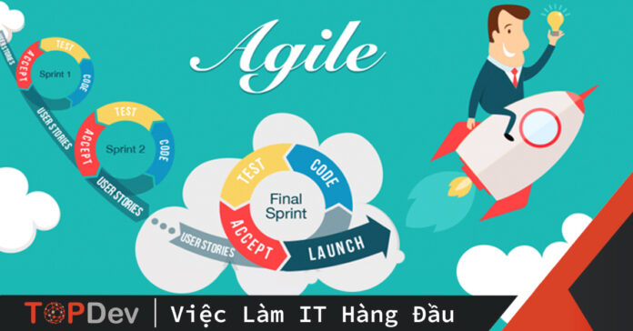 Tuyên ngôn của Agile