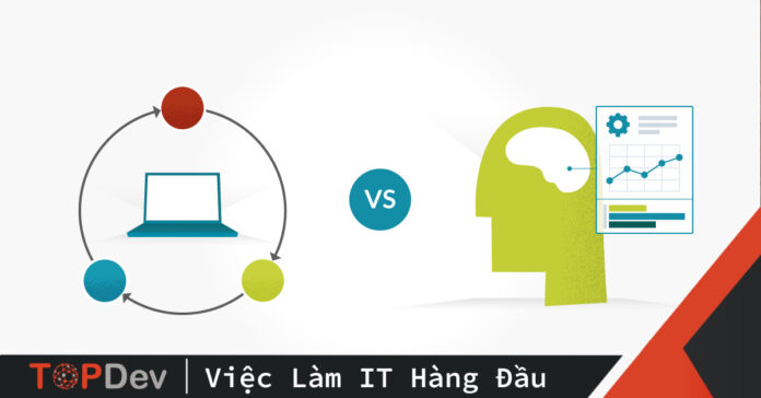 Tổng quan về TDD-BDD & KTPM trong mô hình Agile từ góc nhìn của một Acceptance Tester