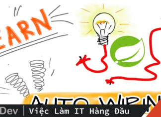 Gọi các object của Autowired Collections theo thứ tự trong Spring Framework