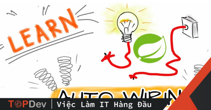 Gọi các object của Autowired Collections theo thứ tự trong Spring Framework