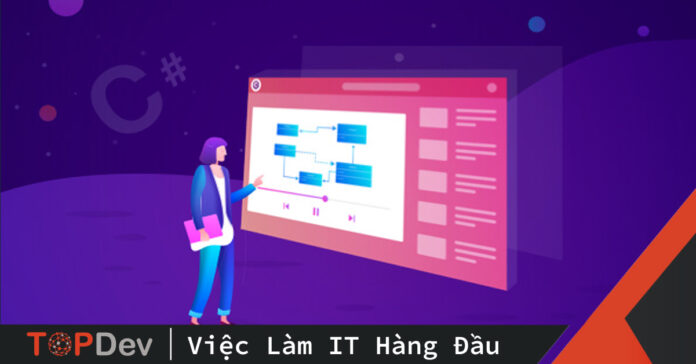 Mediator Design Pattern