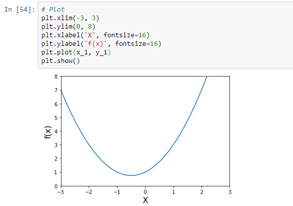 Xử lý hình ảnh bằng Python