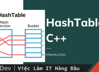 https://topdev.vn/blog/system-design-co-ban-consistent-hashing/